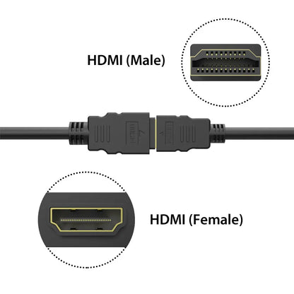 Simplecom CAH305 0.5M High Speed HDMI Extension Cable UltraHD M/F (1.6ft) - Image 2