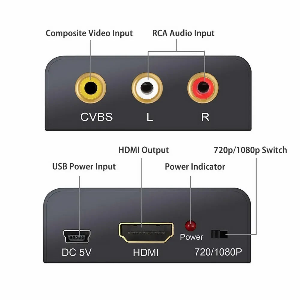 Simplecom CM401v2 Composite AV CVBS to HDMI Video Converter 1080p Upscaler Alloy Case - Image 3