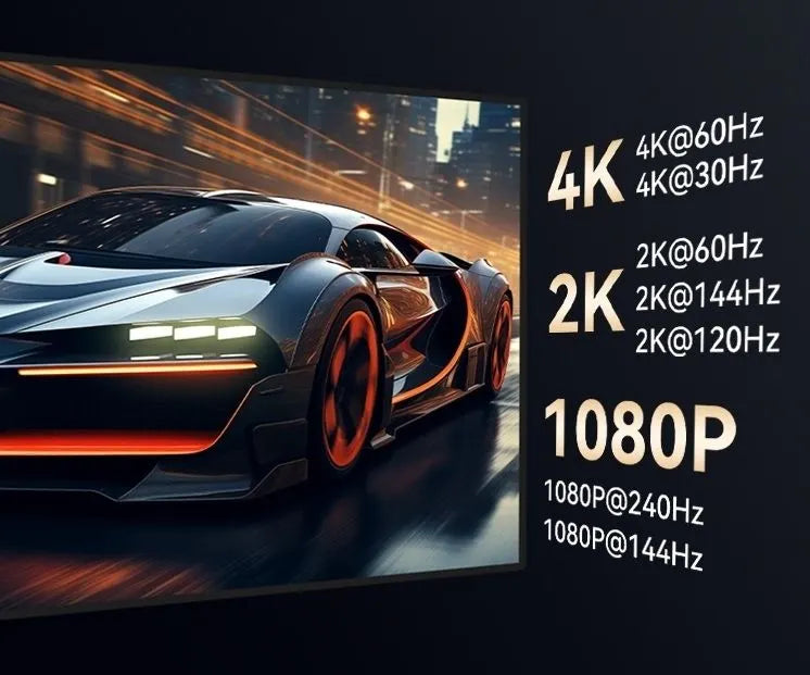 ACASIS DS9901 6-in-1 USB-C Hub: 4K HDMI, 3x USB-A 3.0, USB-C x 1 100W PD x 1 - Image 6