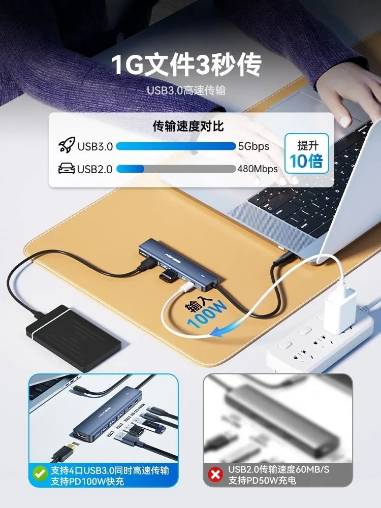 ACASIS DS9901 6-in-1 USB-C Hub: 4K HDMI, 3x USB-A 3.0, USB-C x 1 100W PD x 1 - Image 7