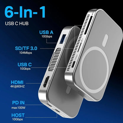 ACASIS EC1401 SSD+ 6-in-1 USB-C Docking Hub 10Gbps HDMI 4K 60Hz, USB-A, USB-C, PD, SD/TF Magnetic for I-phone 12-17 - Image 2