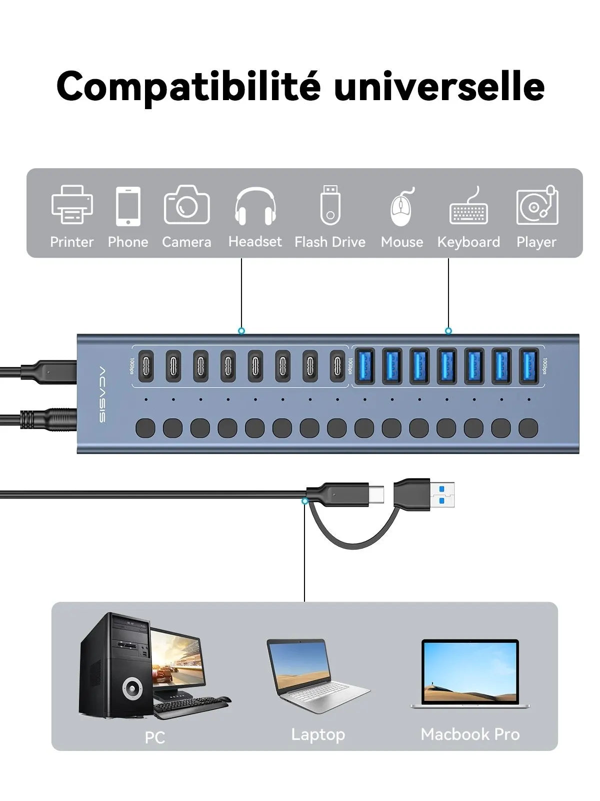 ACASIS HB16PRO 16-Port USB 3.2 10Gbps 12V/8A Powered 8 x USB-A + 8 x USB-C Docking Hub for PC & Laptop - Image 5