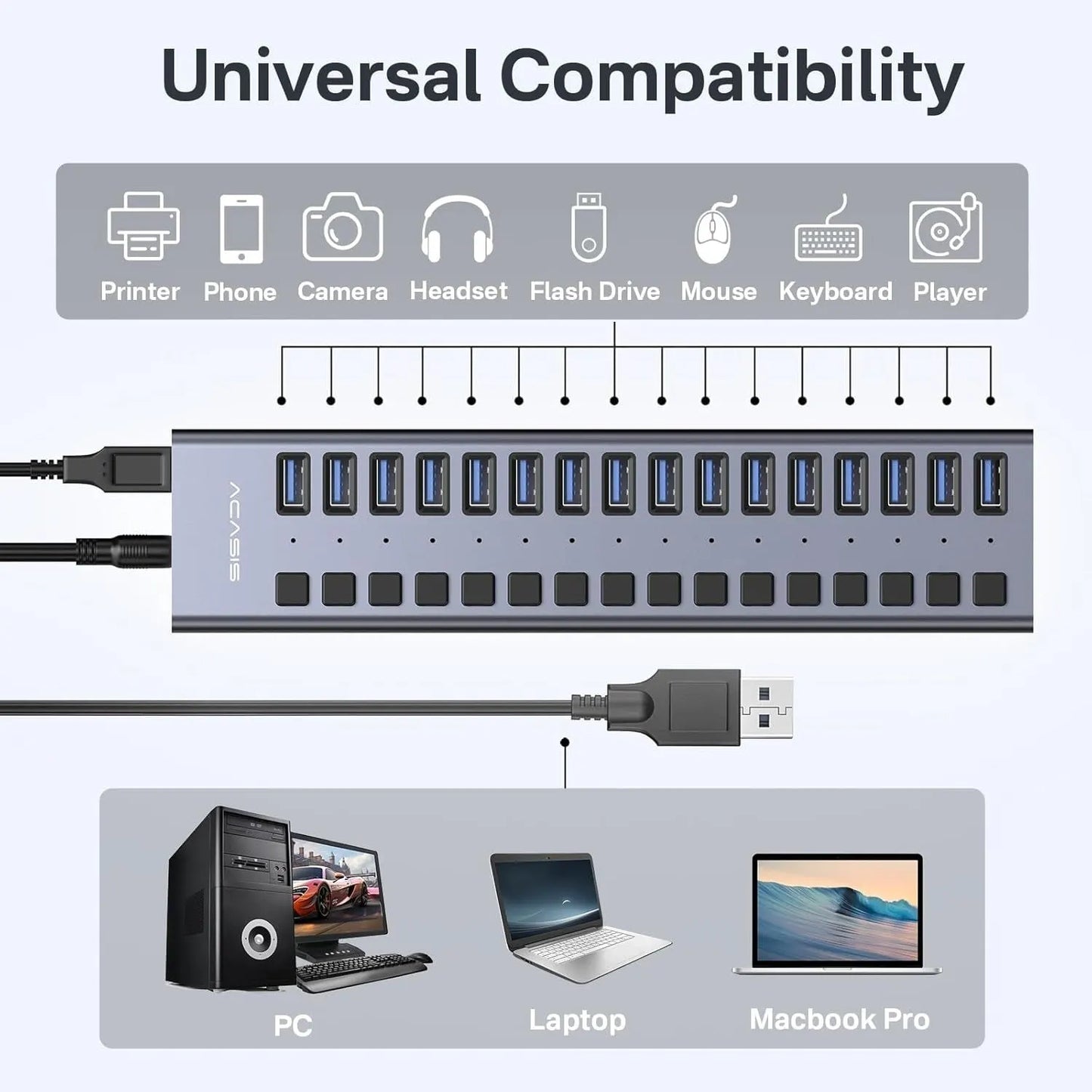ACASIS HS-716MG USB 3.2 Gen2 10Gbps 12V/8A 16 Port USB-A + On/Off Switch with AC Power Adapter for PC & Laptop - Image 5