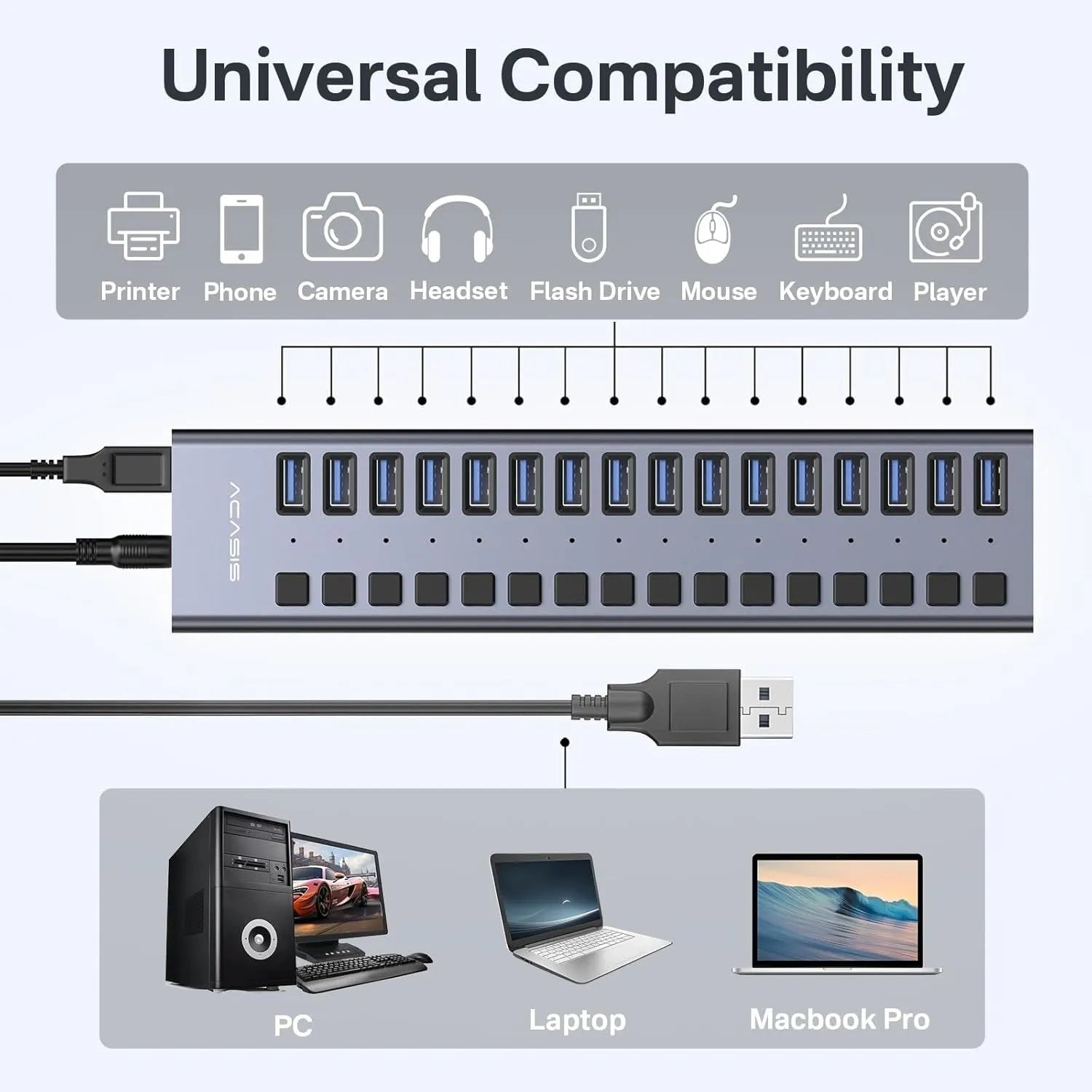 ACASIS HS-716MG USB 3.2 Gen2 10Gbps 12V/8A 16 Port USB-A + On/Off Switch with AC Power Adapter for PC & Laptop - Image 5