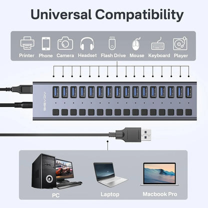 ACASIS HS-716MG USB 3.2 Gen2 10Gbps 12V/8A 16 Port USB-A + On/Off Switch with AC Power Adapter for PC & Laptop - Image 5