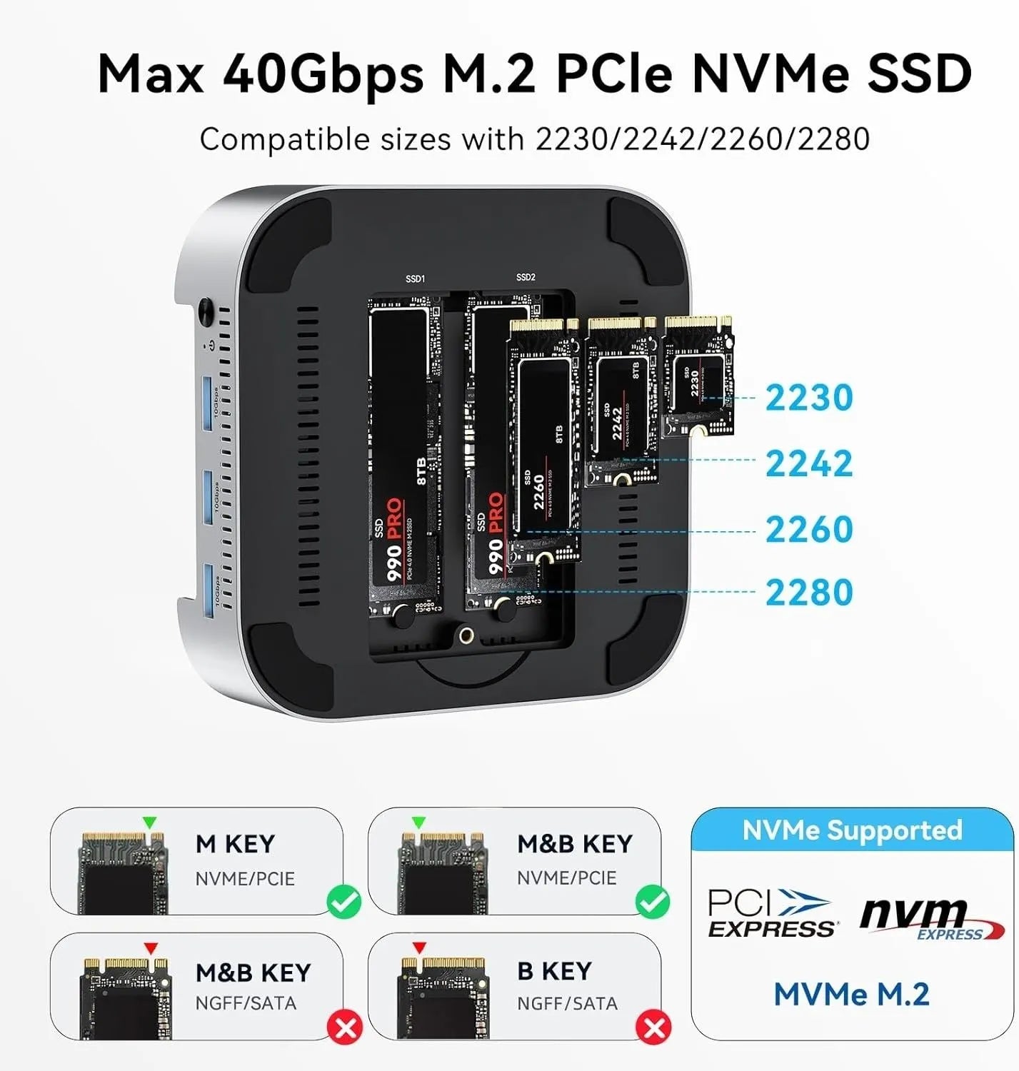 ACASIS M001PRO 14-in-1 Mac Mini Docking Station USB4 40Gbps Dock Dual 4K60Hz DP NVMe SSD x 2, USB-A x 3, DP x 2, PD/SD/TF Built for High-Performance Workstations - Image 2