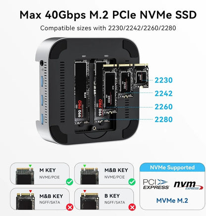 ACASIS M001PRO 14-in-1 Mac Mini Docking Station USB4 40Gbps Dock Dual 4K60Hz DP NVMe SSD x 2, USB-A x 3, DP x 2, PD/SD/TF Built for High-Performance Workstations - Image 2
