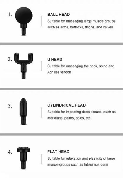 BDI BX720 LED Mini Massage Gun - Image 2
