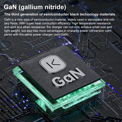 BDI PD65AC GaN 65W USB-C PD Quick Charger - Image 5