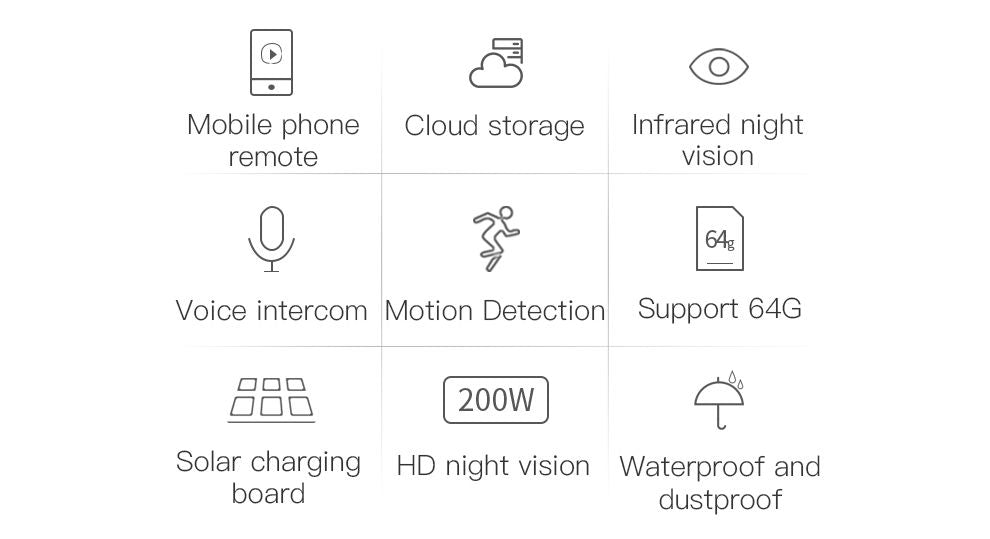 BDI Y4P Security WiFi Camera with Solar & Battery - Image 8
