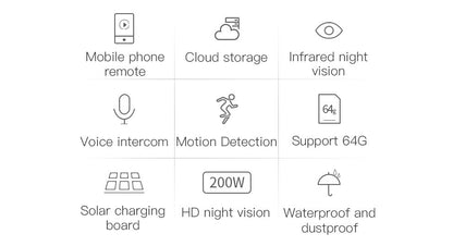 BDI Y4P Security WiFi Camera with Solar & Battery - Image 8