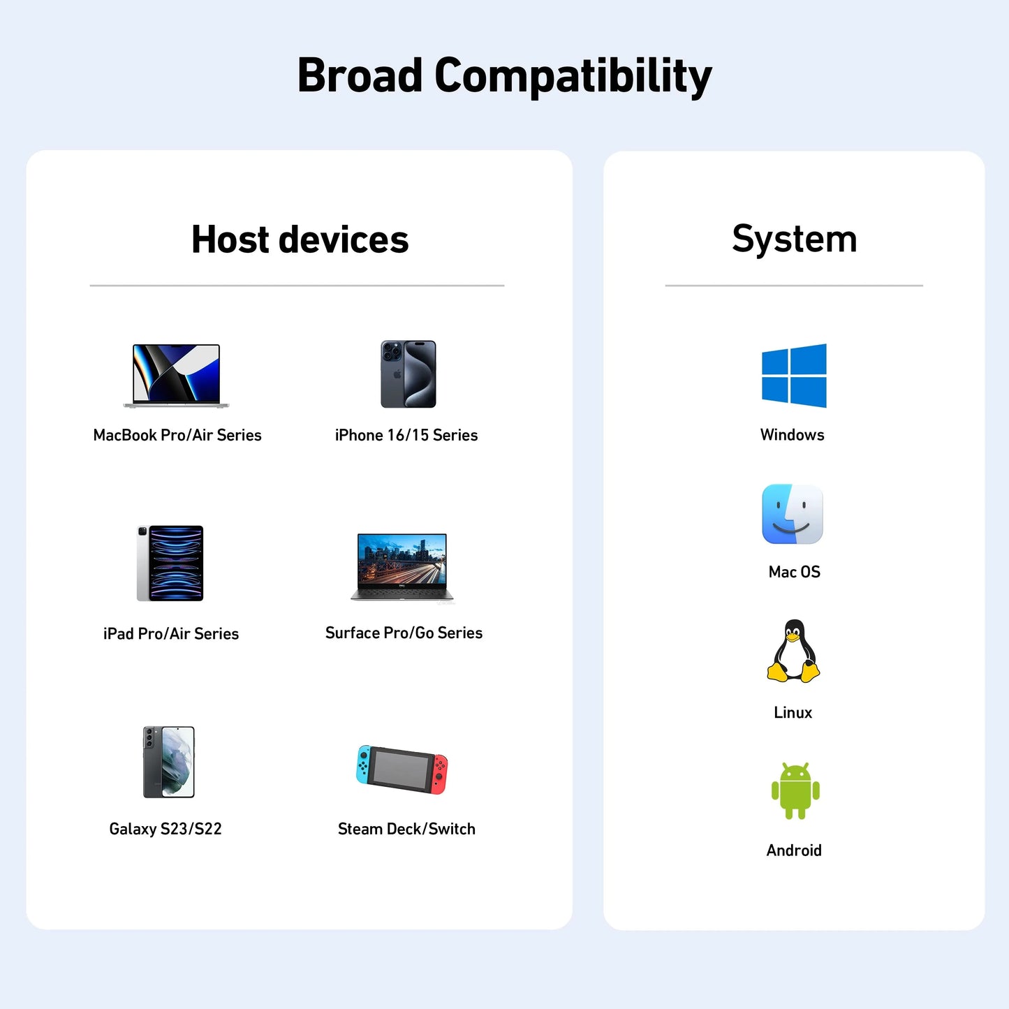 BENFEI 000391GY USB C to HDMI 4K@60Hz, 10Gbps USB-A, 100W Power Delivery - Image 5