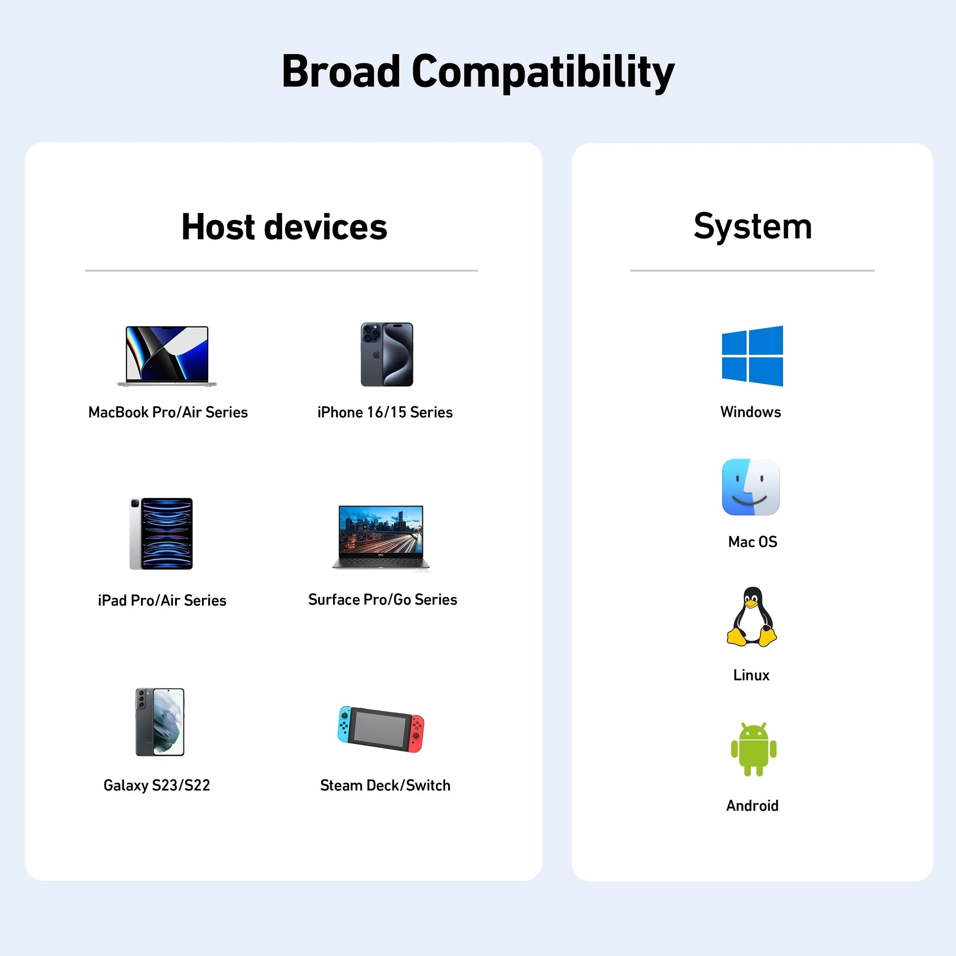 BENFEI 000391GY USB C to HDMI 4K@60Hz, 10Gbps USB-A, 100W Power Delivery - Image 5