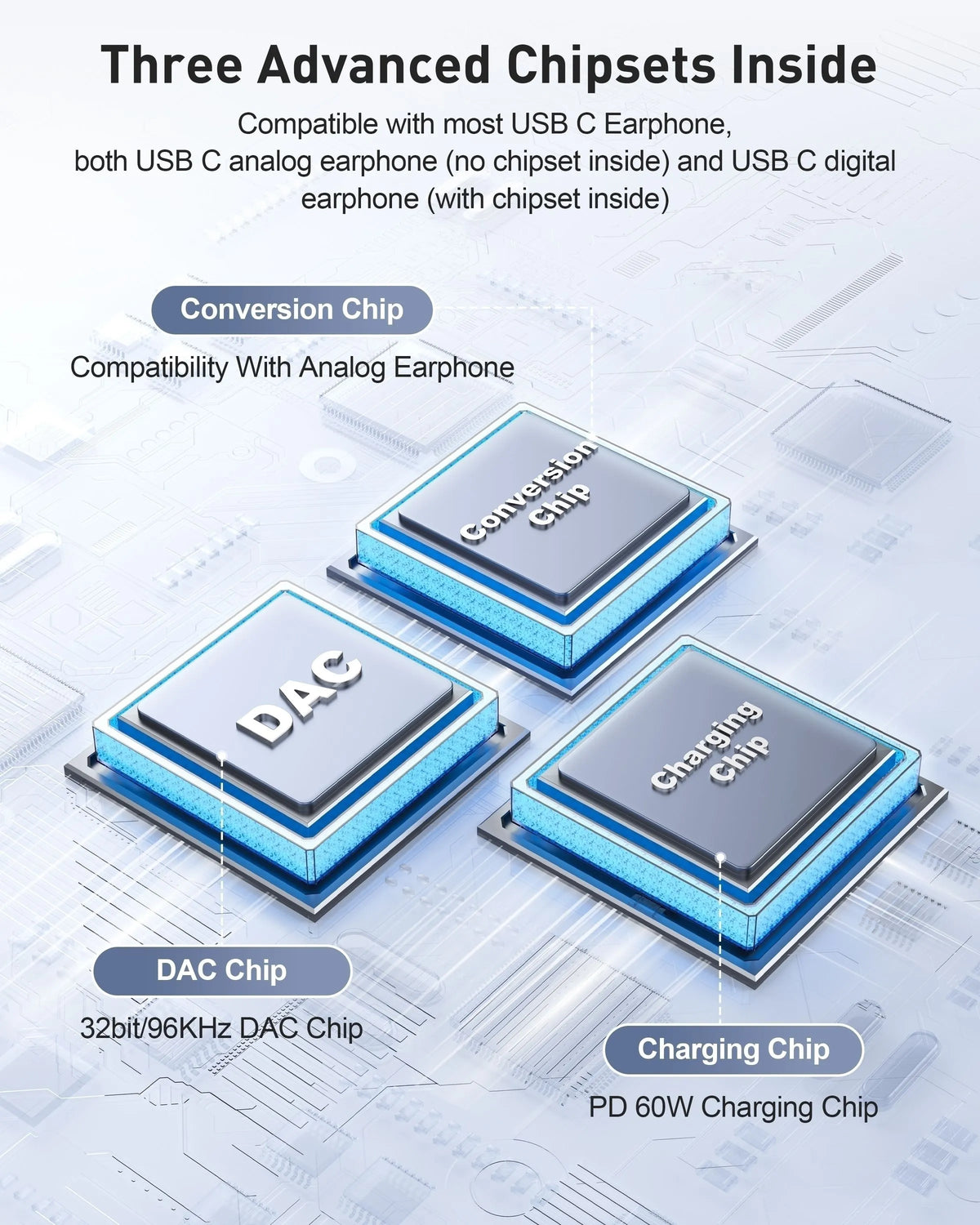 BENFEI 000413GY USB-C to USB-C Audio Headphone + Data Transfer and Charging Adapter - Image 5