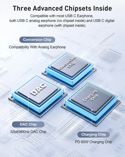 BENFEI 000413GY USB-C to USB-C Audio Headphone + Data Transfer and Charging Adapter - Image 5