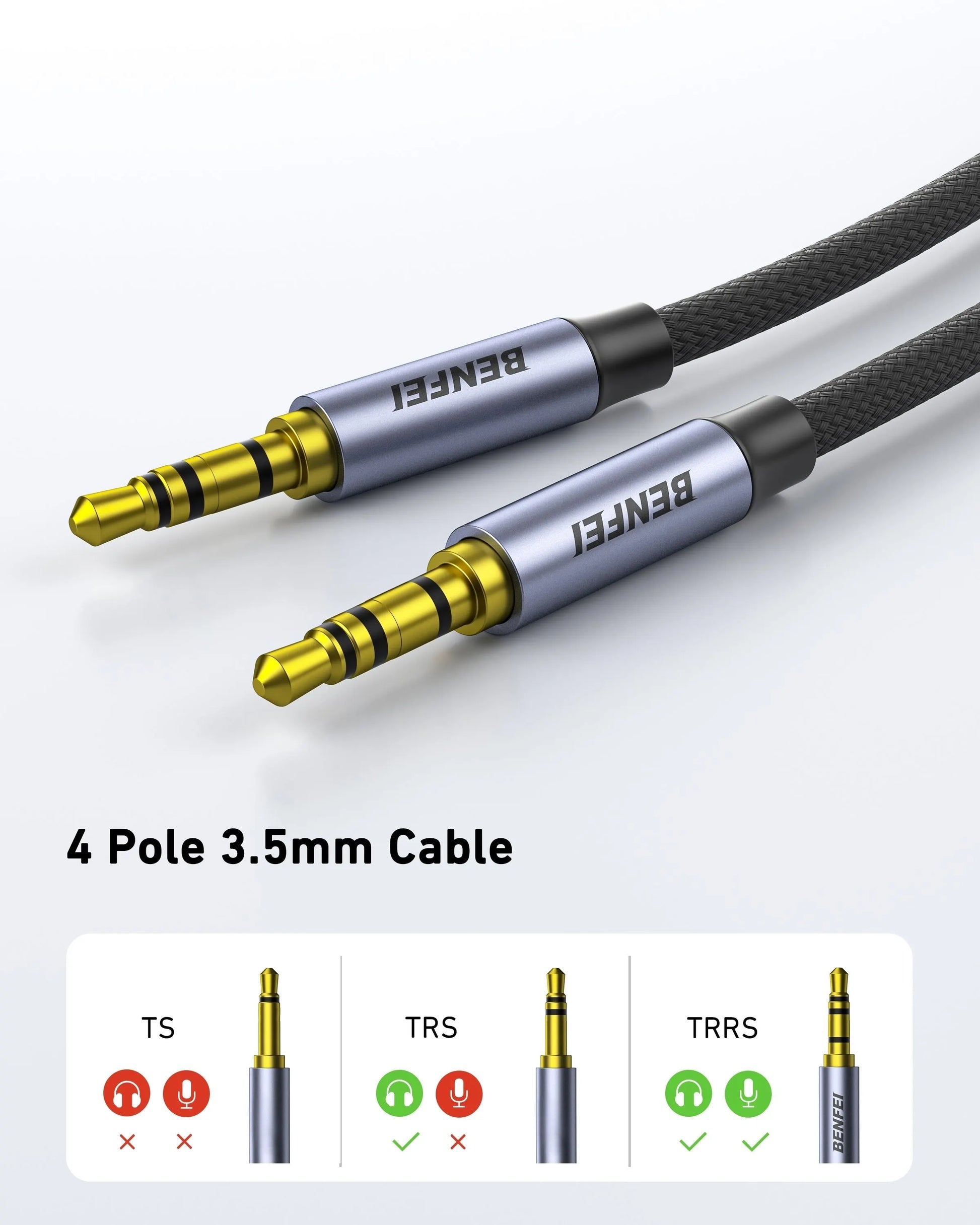 BENFEI 000427GY-2M 3.5mm TRRS Male to Male Audio Cable, 4-Pole Stereo Mic Aux Cable, Nylon Braided Headphone Jack Cord - Image 2