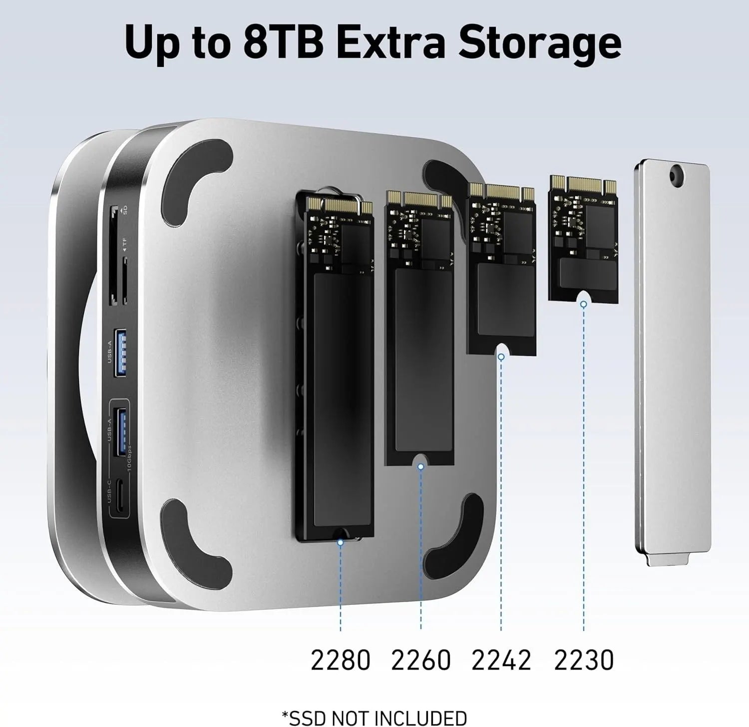 BENFEI 000438GY 10 in 1 USB-C Docking Station - 10Gbps NVMe SSD Enclosure + 4K DP , USB-C x 2, USB-A x 4, SD/TF - Image 4