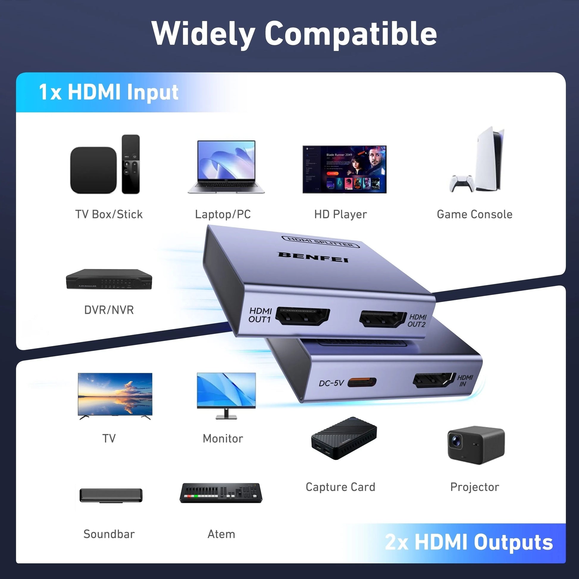 BENFEI 000447GY HDMI Splitter 1-In 2-Out 4K@60Hz - Image 7