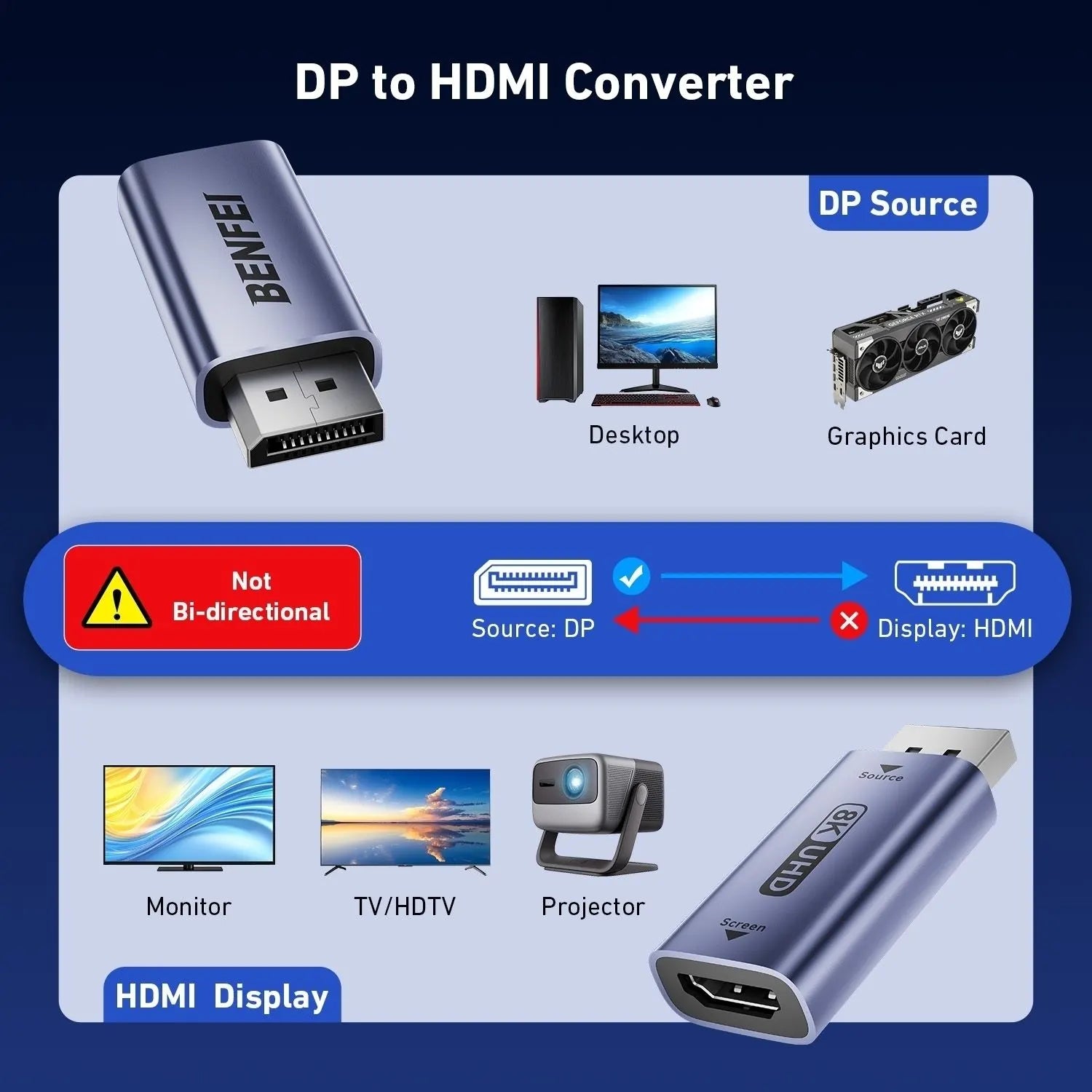 BENFEI 000457GY DP Male to HDMI Female Adapter 8K/60Hz Nickel/Nickel Aluminum Shell Dark Gray Laser Engraved - Image 5