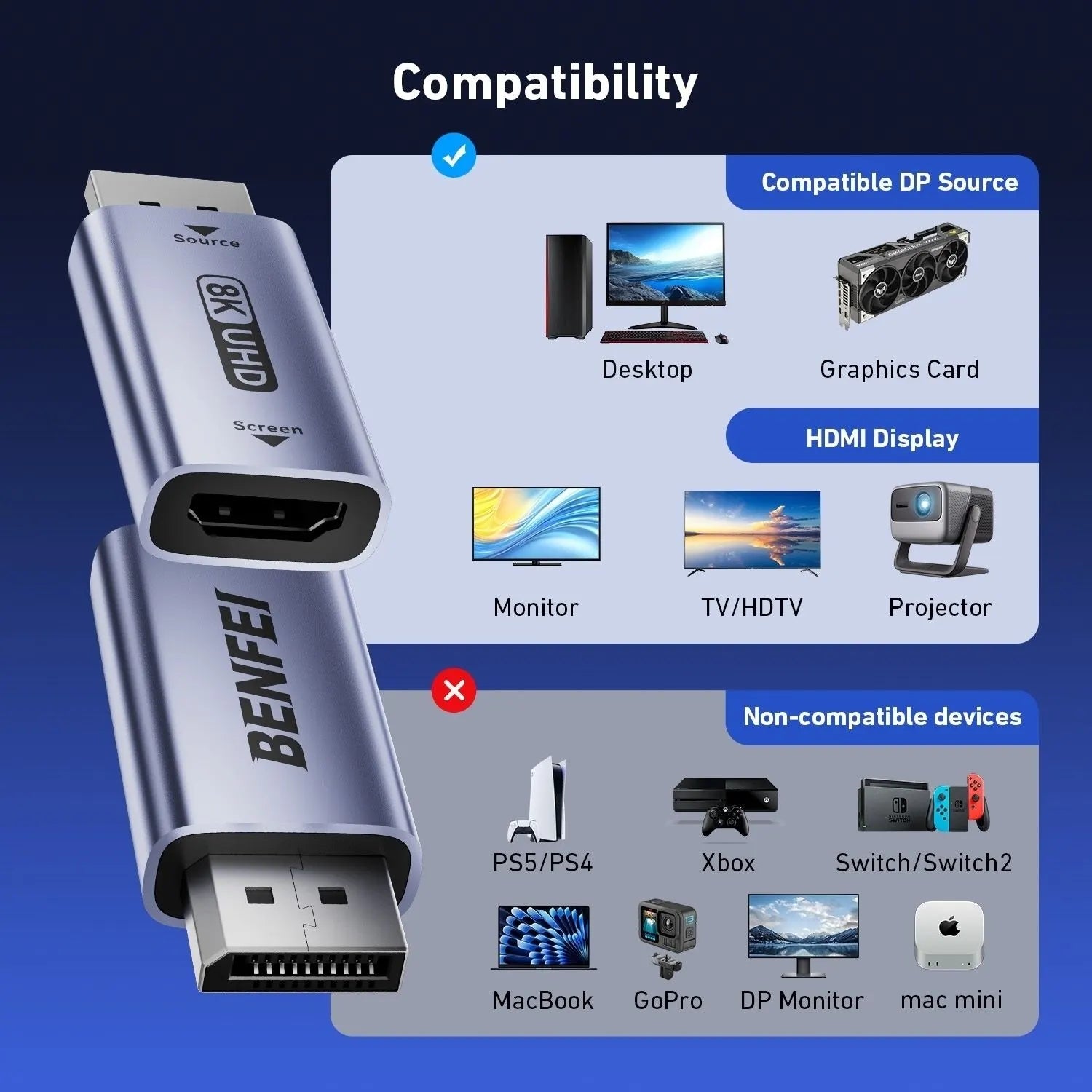 BENFEI 000457GY DP Male to HDMI Female Adapter 8K/60Hz Nickel/Nickel Aluminum Shell Dark Gray Laser Engraved - Image 6