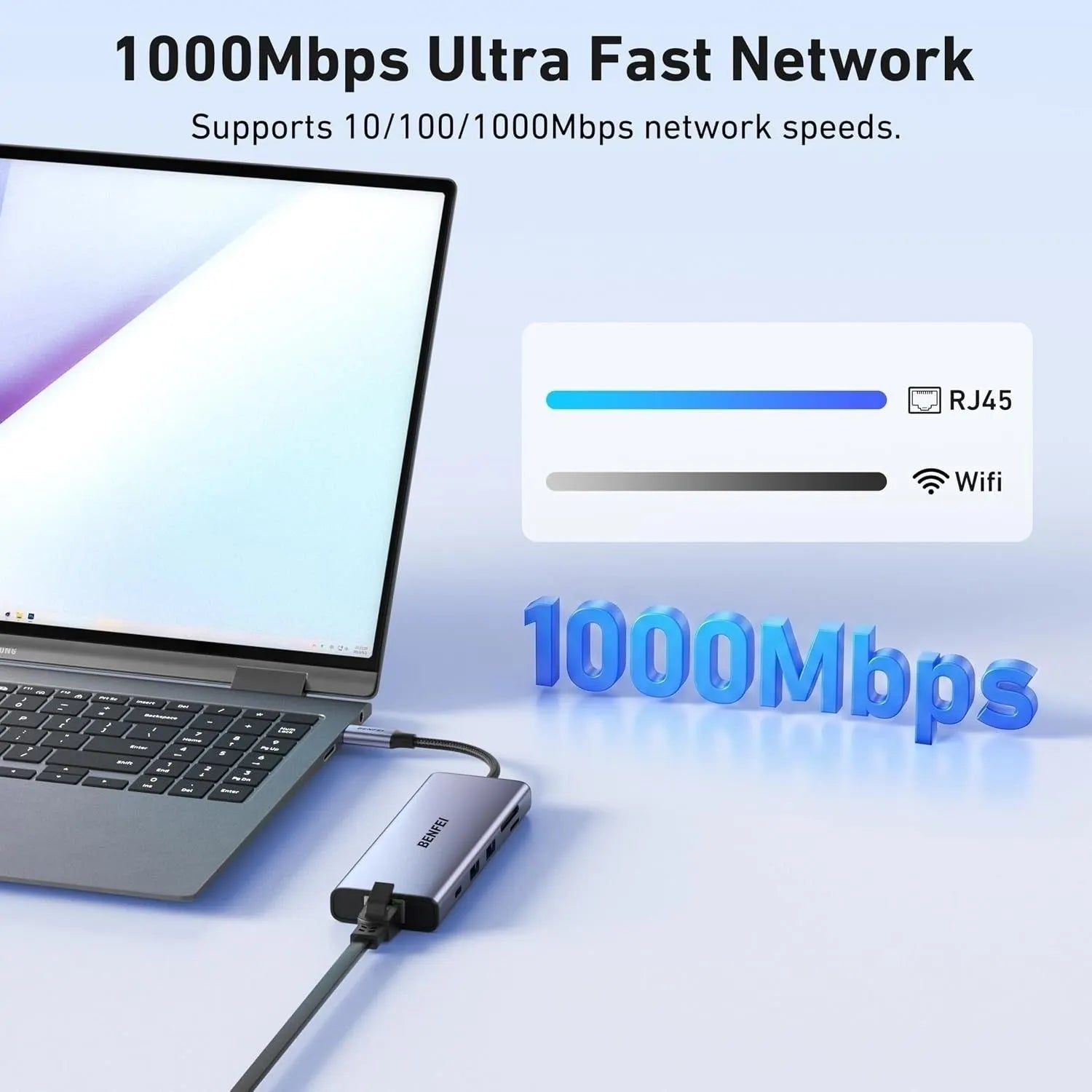 BENFEI 000495GY 10-in-1 USB C Hub 4K HDMI + RJ45 + 100W PD + USB-C + USB x 4 +TF/SD Reader - Image 3