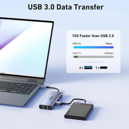 BENFEI 000495GY 10-in-1 USB C Hub 4K HDMI + RJ45 + 100W PD + USB-C + USB x 4 +TF/SD Reader - Image 6