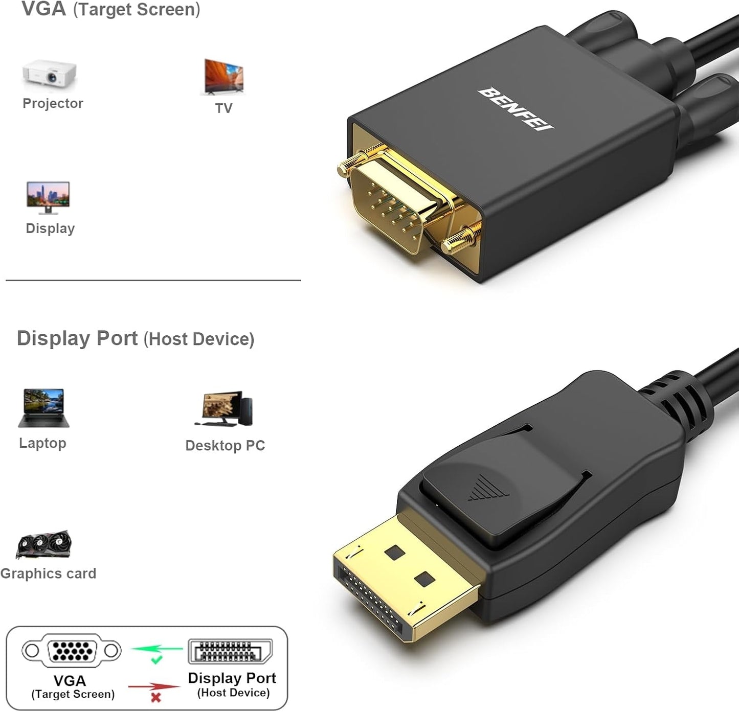 BENFEI 000123BK-10F Uni-Directional DP DisplayPort to VGA Cable Male-Male Gold-Plated Cord 3M - Image 3