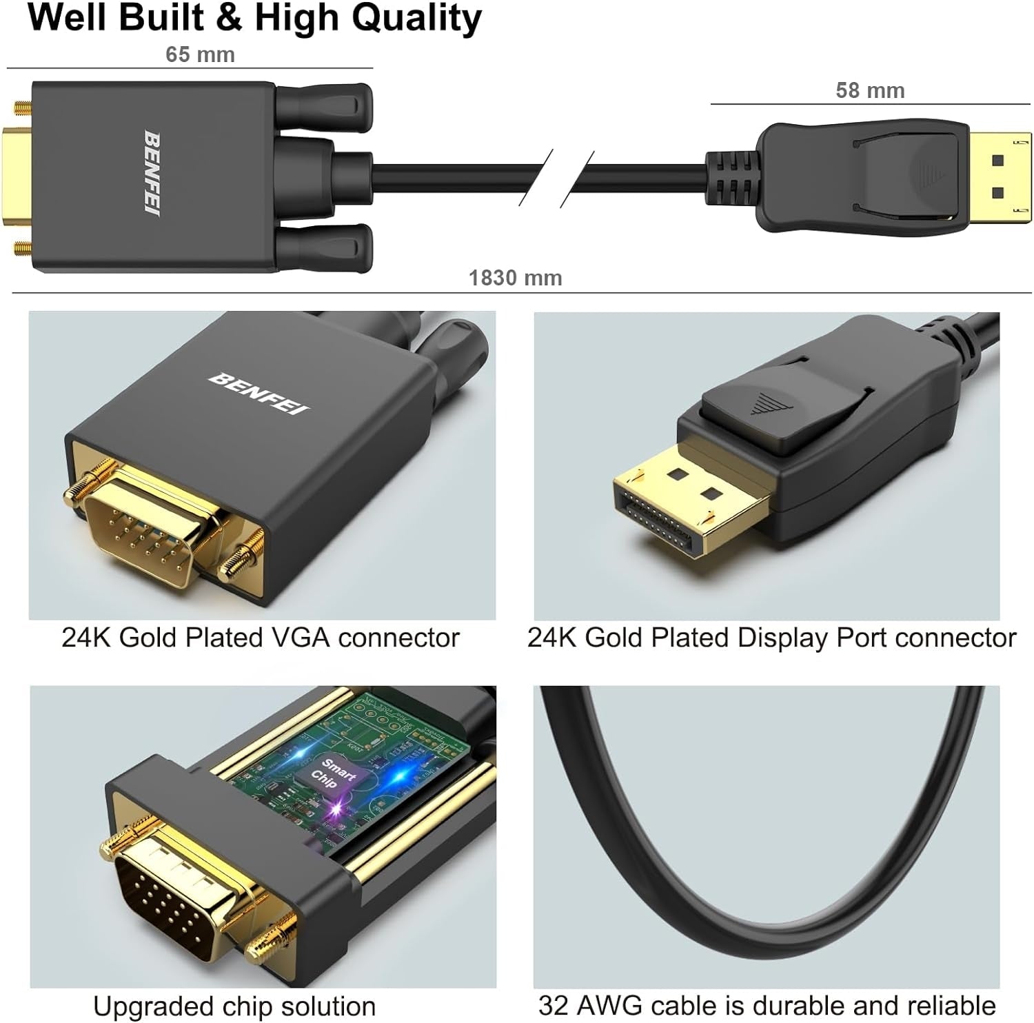 BENFEI 000123BK-10F Uni-Directional DP DisplayPort to VGA Cable Male-Male Gold-Plated Cord 3M - Image 6