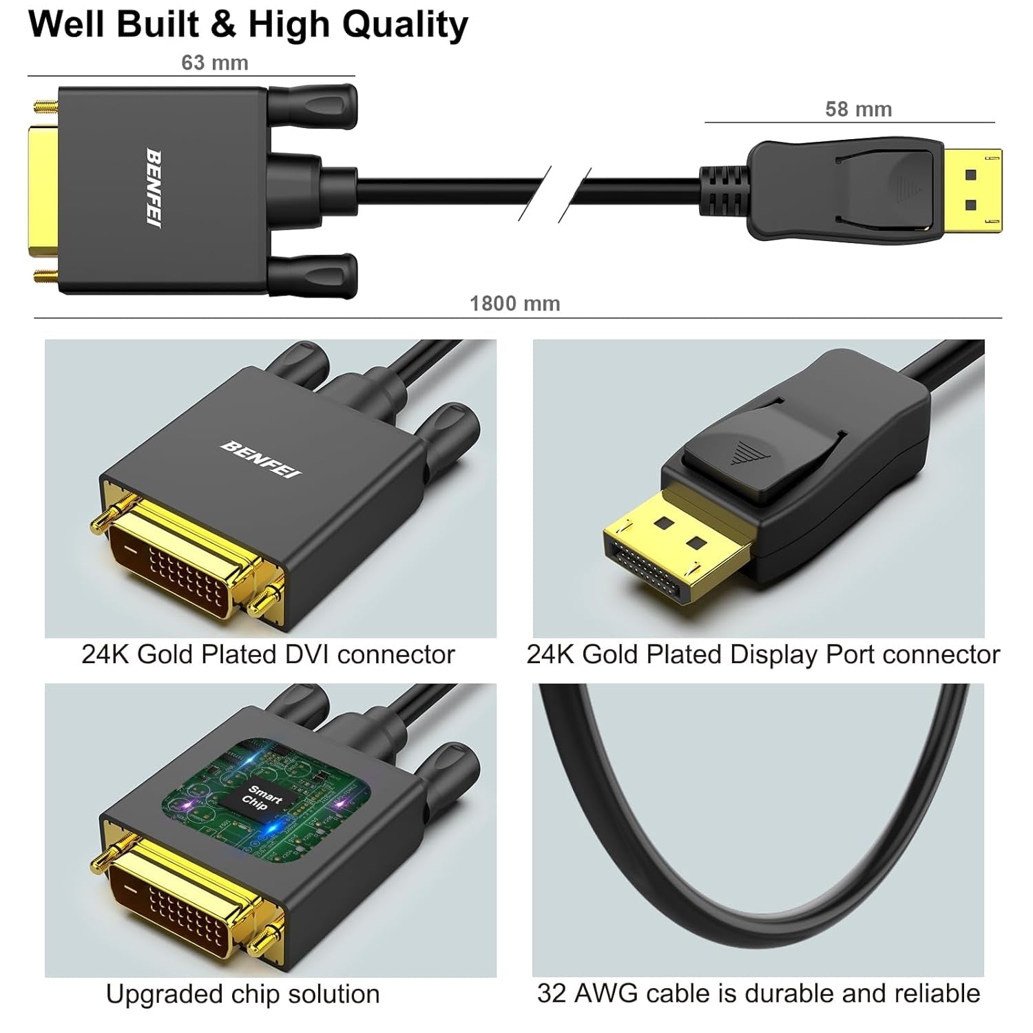 BENFEI 000125BK-10F DisplayPort to DVI Cable Male-Male Gold-Plated Cord Cable 3Mlated - Image 5