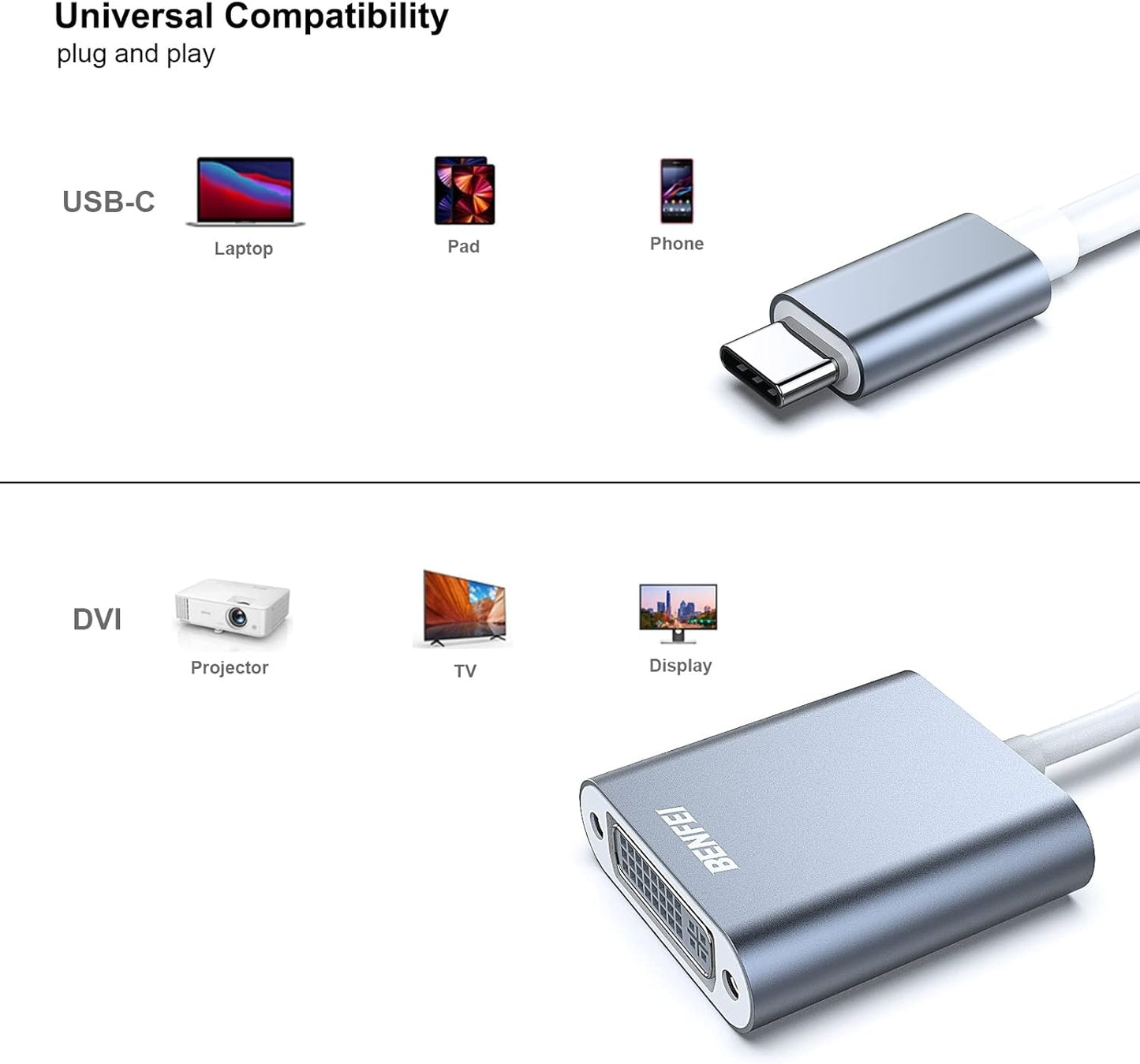 BENFEI 000164GY USB C to DVI Adapter [Thunderbolt 3/4 Compatible] - Image 3