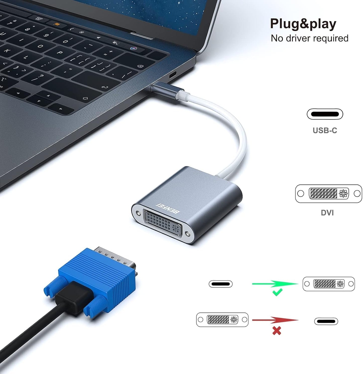 BENFEI 000164GY USB C to DVI Adapter [Thunderbolt 3/4 Compatible] - Image 5