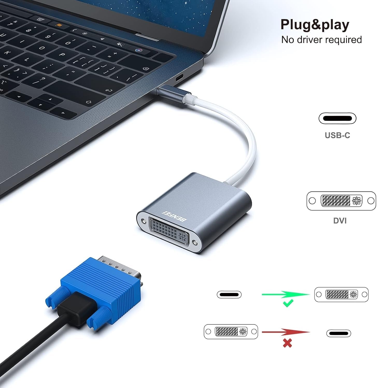 BENFEI 000164GY USB C to DVI Adapter [Thunderbolt 3/4 Compatible] - Image 5