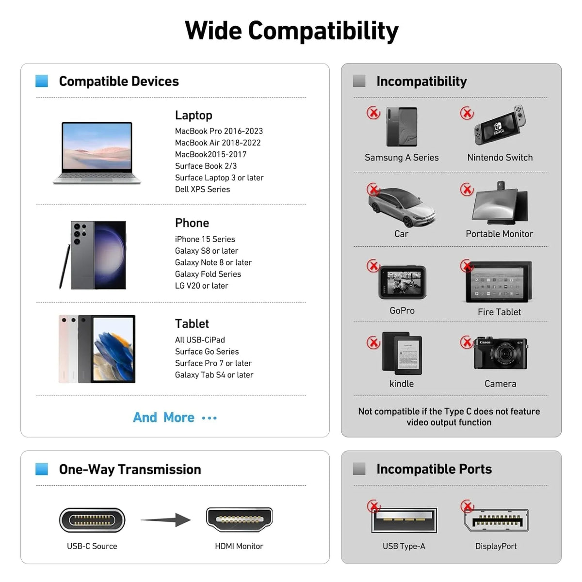 BENFEI 206GY-3F USB-C to HDMI 0.9M Cable 4K@60Hz, Aluminum Shell, Nylon Braided - Image 7