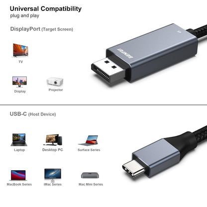BENFEI 207GY-6F USB-C to DP 1.8M 8K@60Hz Thunderbolt 3 - Image 4