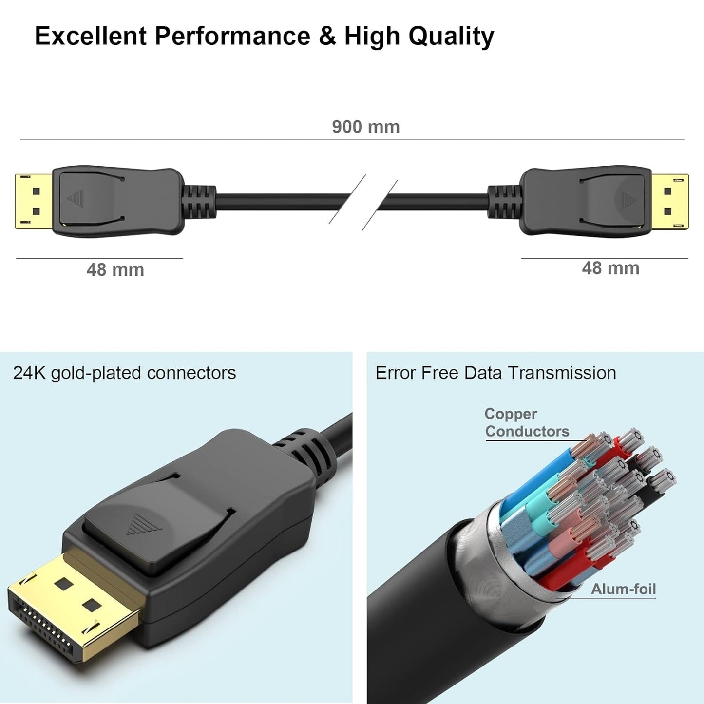 BENFEI 000279BK DP to DP Male to Male Cable 0.9M - Image 5