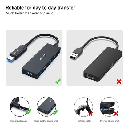 BENFEI 000291BK 4-Port USB 3.0 Ultra Flat Data Hub, USB C Hub with 4 Ports USB 3.0 Adapter - Image 4