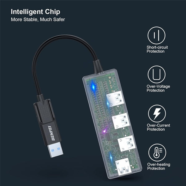 BENFEI 000291BK 4-Port USB 3.0 Ultra Flat Data Hub, USB C Hub with 4 Ports USB 3.0 Adapter - Image 6