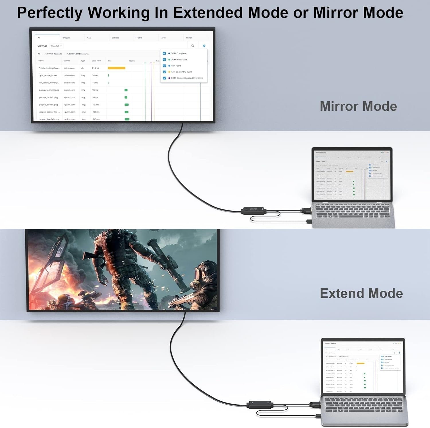 BENFEI 324BK VGA to HDMI Cable with Audio, 1080P Uni-Directional 1.8M - Image 3