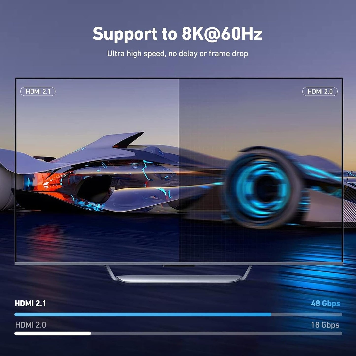 BENFEI 000355GY USB 3.0 HDMI KVM Switch(8K@60Hz) with 4 USB 3.0 Ports for 2 Computers Sharing Monitor Keyboard Mouse - Image 3