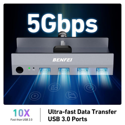 BENFEI 000355GY USB 3.0 HDMI KVM Switch(8K@60Hz) with 4 USB 3.0 Ports for 2 Computers Sharing Monitor Keyboard Mouse - Image 5