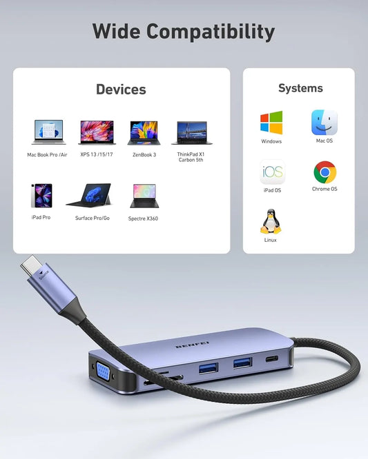 BENFEI 000359GY  11-in-1 USB C Hub Triple Display Docking Station Dual HDMI, VGA, 3xUSB 3.0, 10Gbps - Image 5