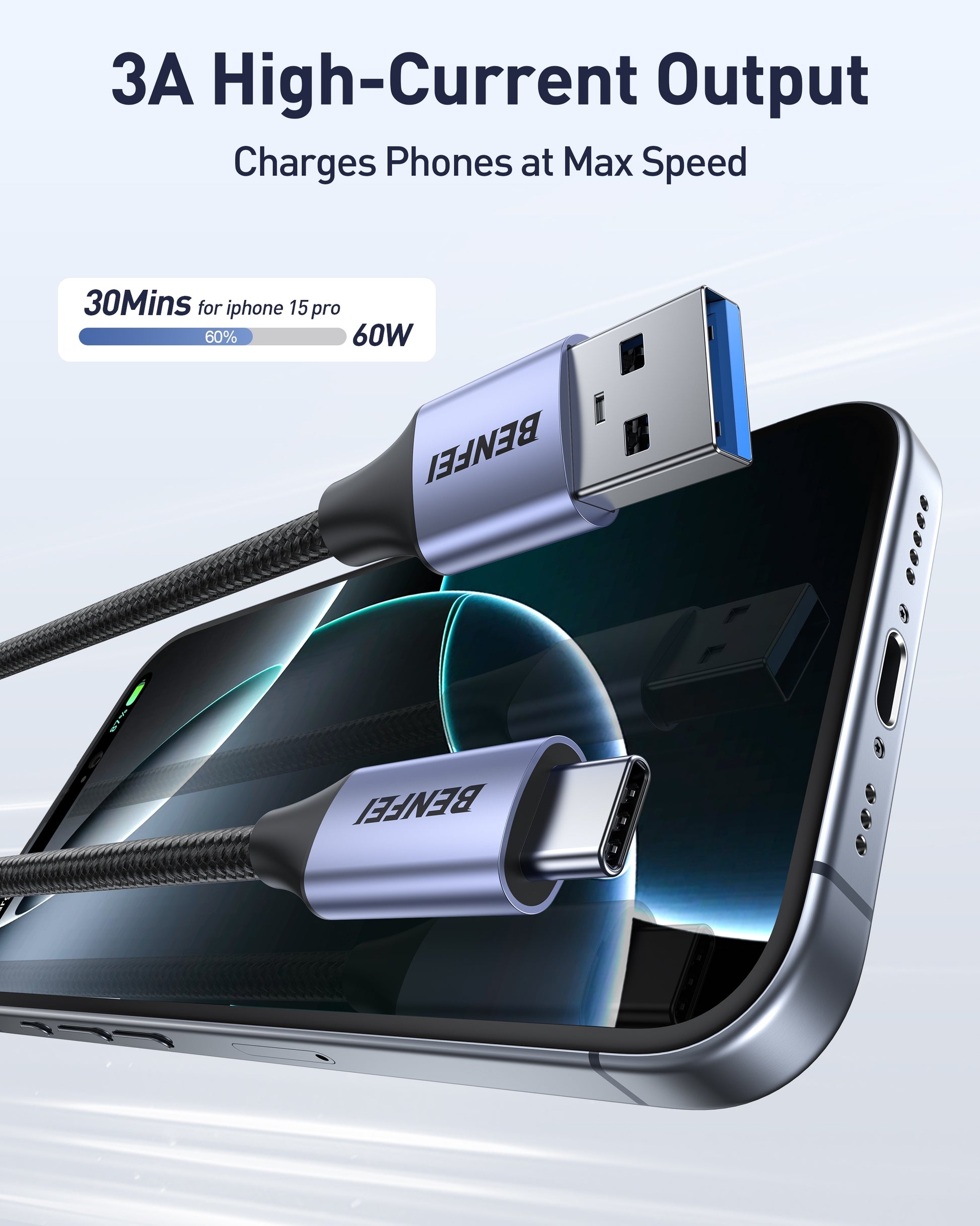 BENFEI 369GY 1M USB 3.0 to USB C Cable, 5Gbps High-Speed Data Sync & 3A Charging - Image 3
