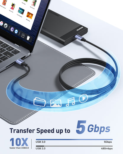 BENFEI 369GY 3M USB 3.0 to USB C Cable, 5Gbps High-Speed Data Sync & 3A Charging - Image 4