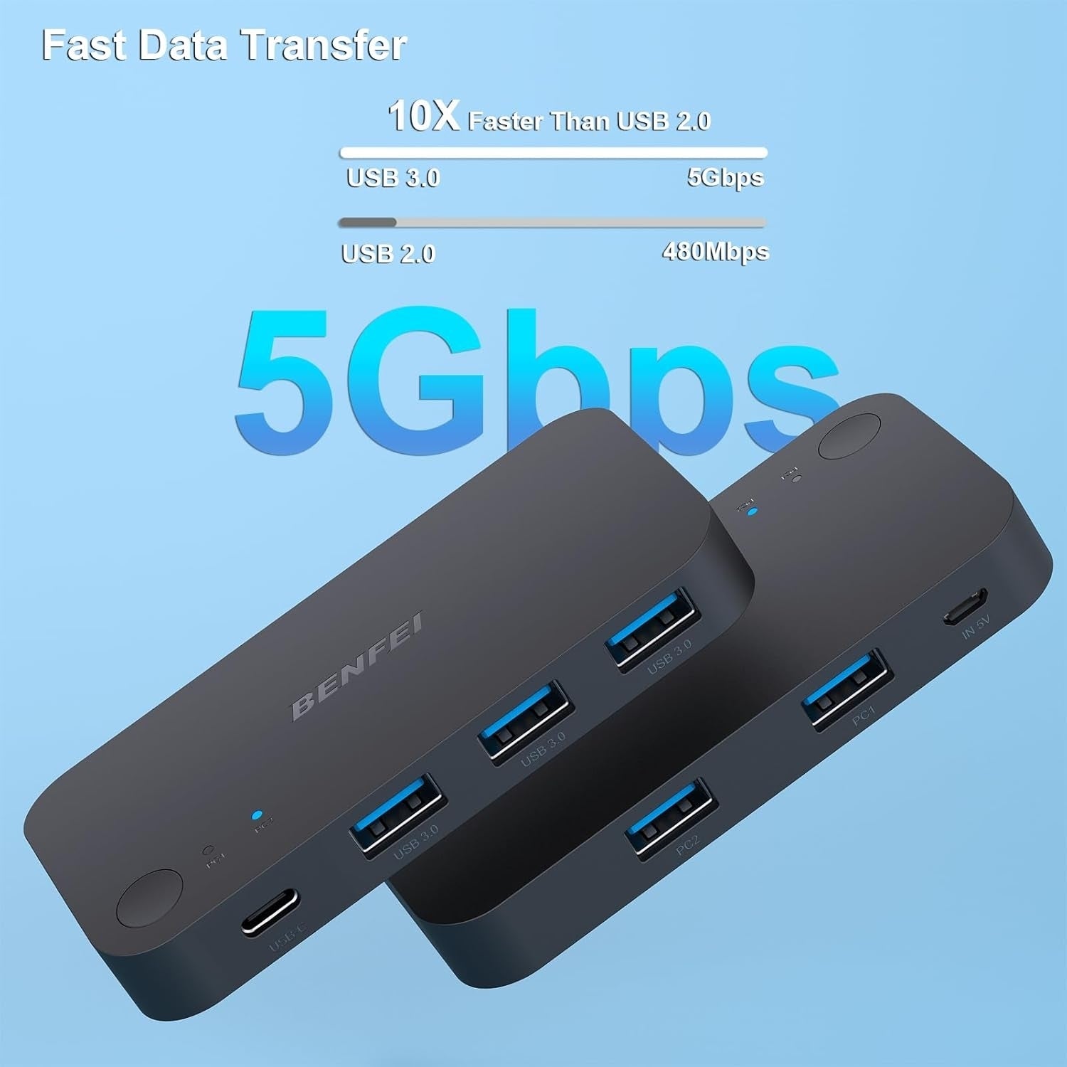 BENFEI 000376BK USB 3.0 Switch, USB Switcher 2 Computers Share 3xUSB 3.0 and 1xUSB C with Remote - Image 5