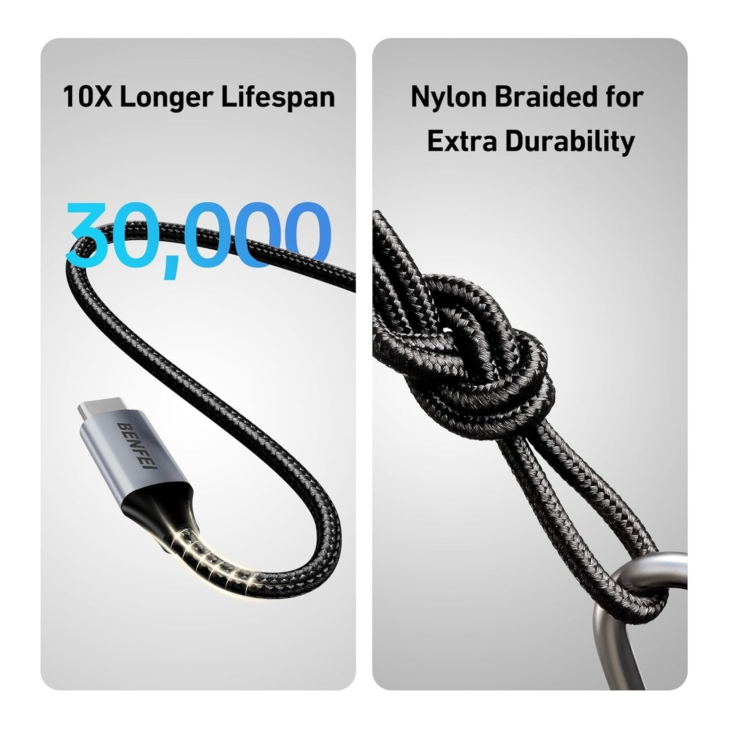 BENFEI 000383GY USB-C to USB-C Cable (4K@120Hz), 100W PD Fast Charging, 10Gbps Data Transfer for I-phone 15/16/17 and Samsung / Google phone 1M  - Image 5
