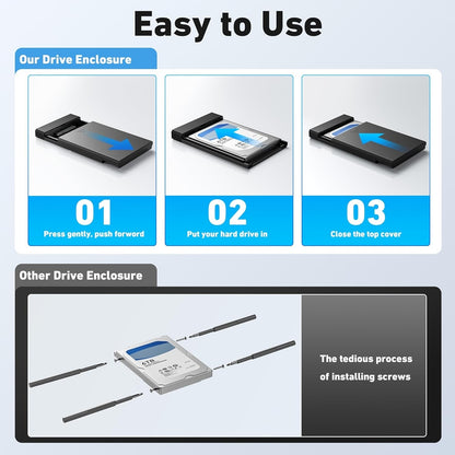 BENFEI 000385BK 2.5 Inch SATA to USB-A + USB-C Tool Free External Hard Drive Enclosure (6Gbps, Optimized for SSD, Support UASP SATA III) - Image 5