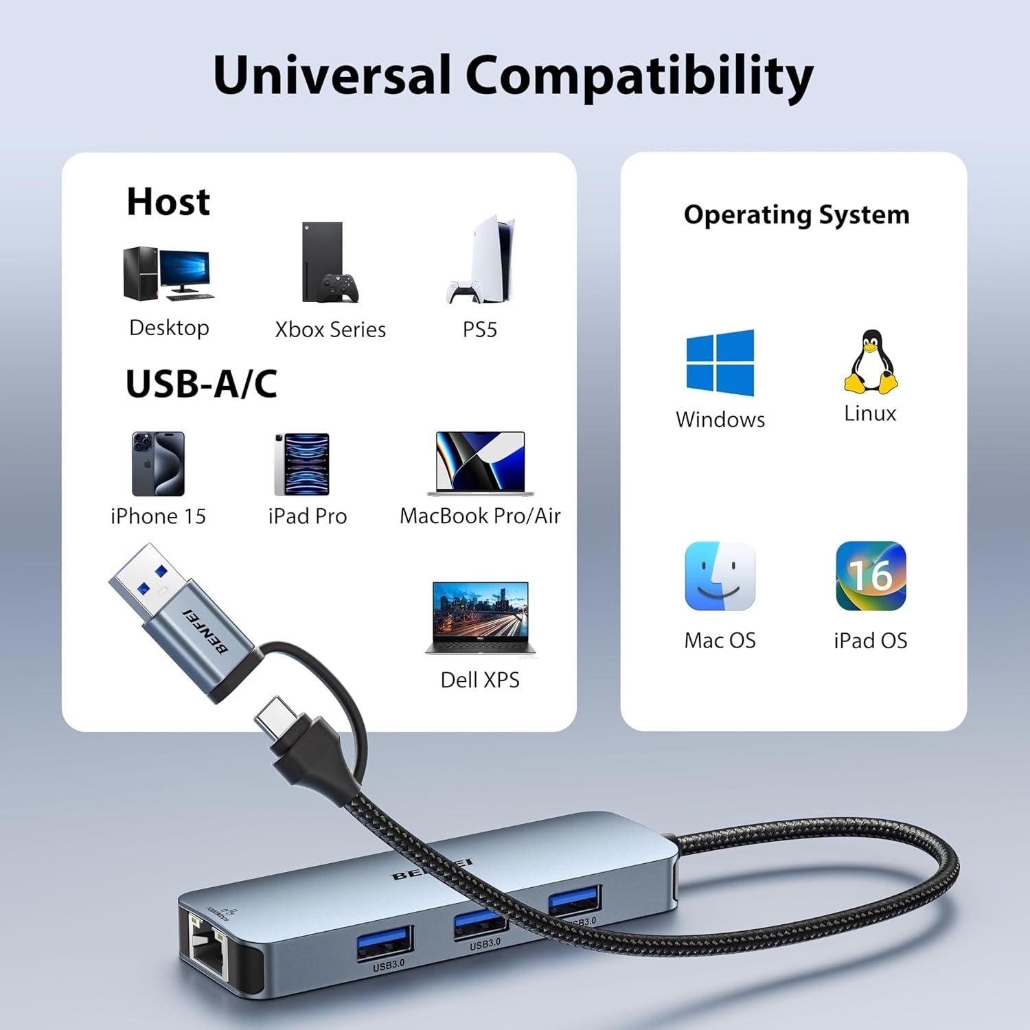 BENFEI 000386GY USB-C + USB 3.0 to Gigabit RJ45 + 3 Port USB 3.0 Hub Compatible with Mac - Image 6