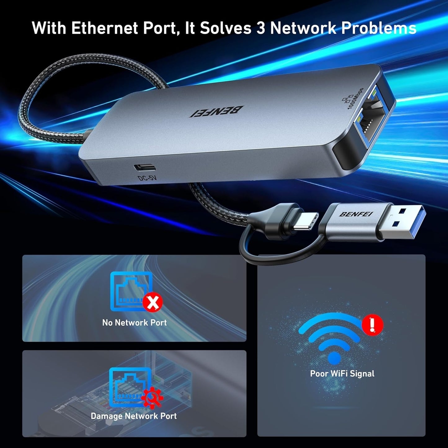 BENFEI 000386GY USB-C + USB 3.0 to Gigabit RJ45 + 3 Port USB 3.0 Hub Compatible with Mac - Image 8