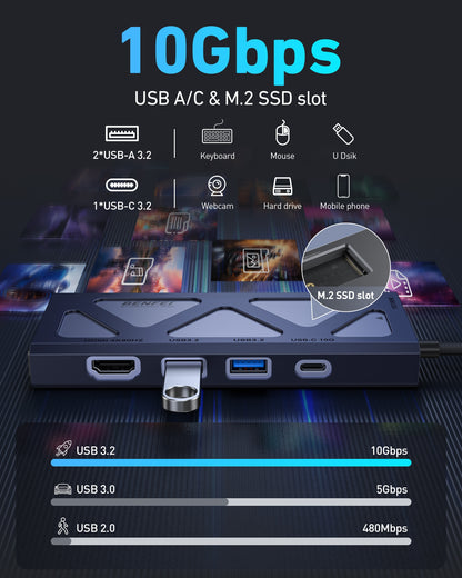 BENFEI 000389GY M.2 NVMe Enclosure with USB-C Hub - Image 2