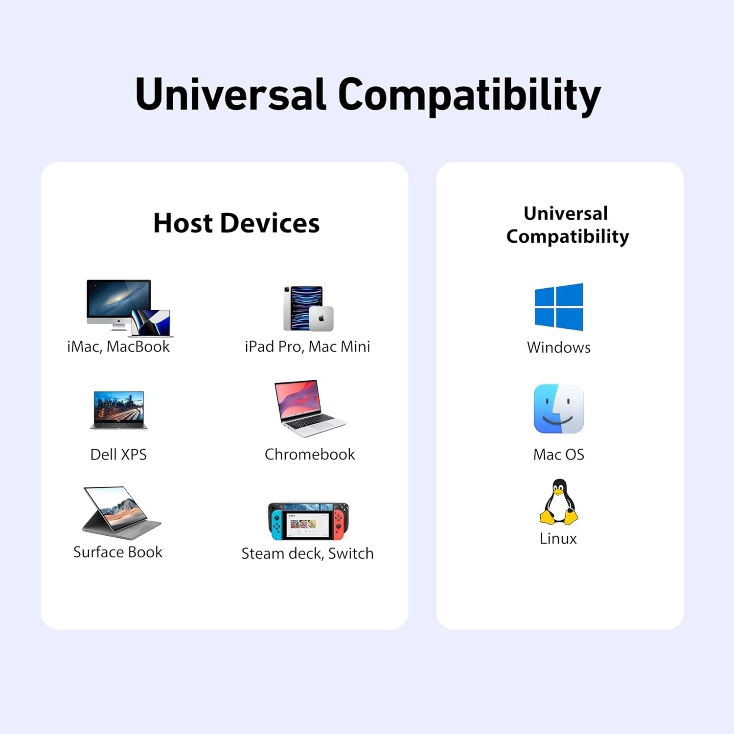 BENFEI 396GY USB-C 8-in-1 Docking HDMI 4K/60Hxz+USB-C(10G)+2xUSB-A(10G)+2xUSB2.0+RJ45+PD100W - Image 8